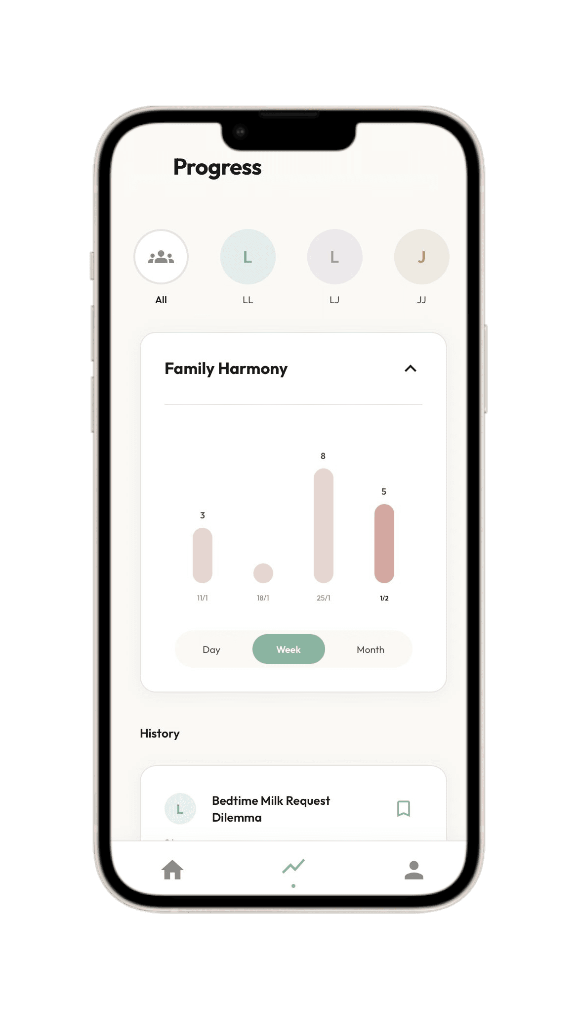 Family Pal app progress screen